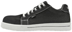 PLANAR 1 S3