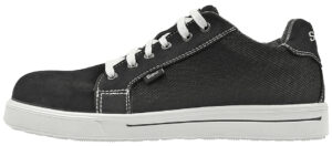 PLANAR 1 S3