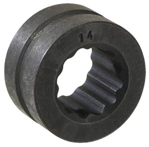 Otsakud Gedore 31 R