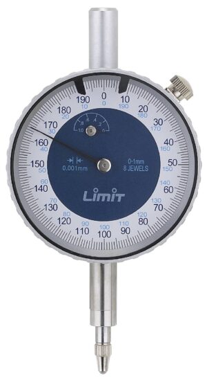 Indikaatorkell Limit