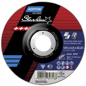 Lihvketas Norton Starline