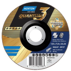 Lihvketas Norton Quantum 3 nurklihvijatele